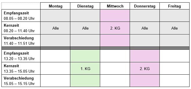 Stundenplan